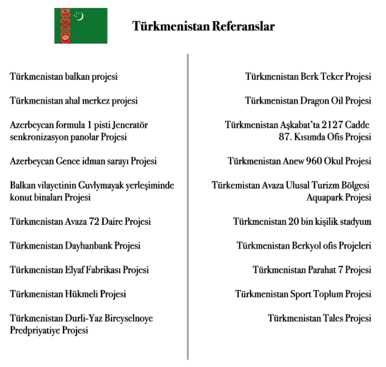 Türkmənistan Layihəsi